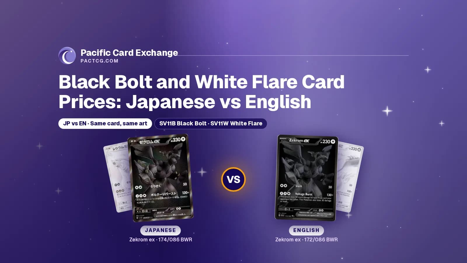 Title Black Bolt and White Flare Card Prices: Japanese vs English over the Japanese and English Zekrom ex Black White Rare cards side by side with a VS badge, on a black-and-white split purple Pacific Card Exchange banner.